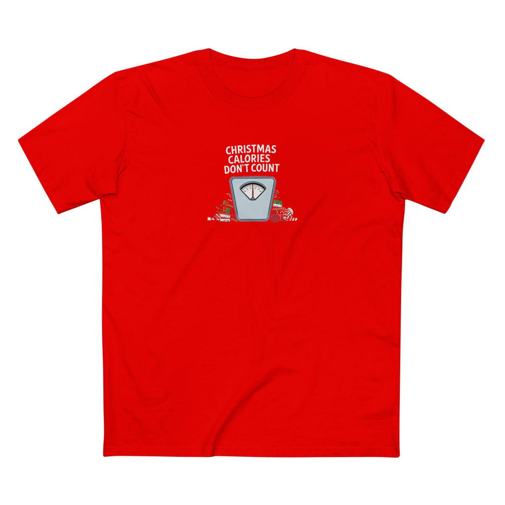 Christmas Calories Don’t Count