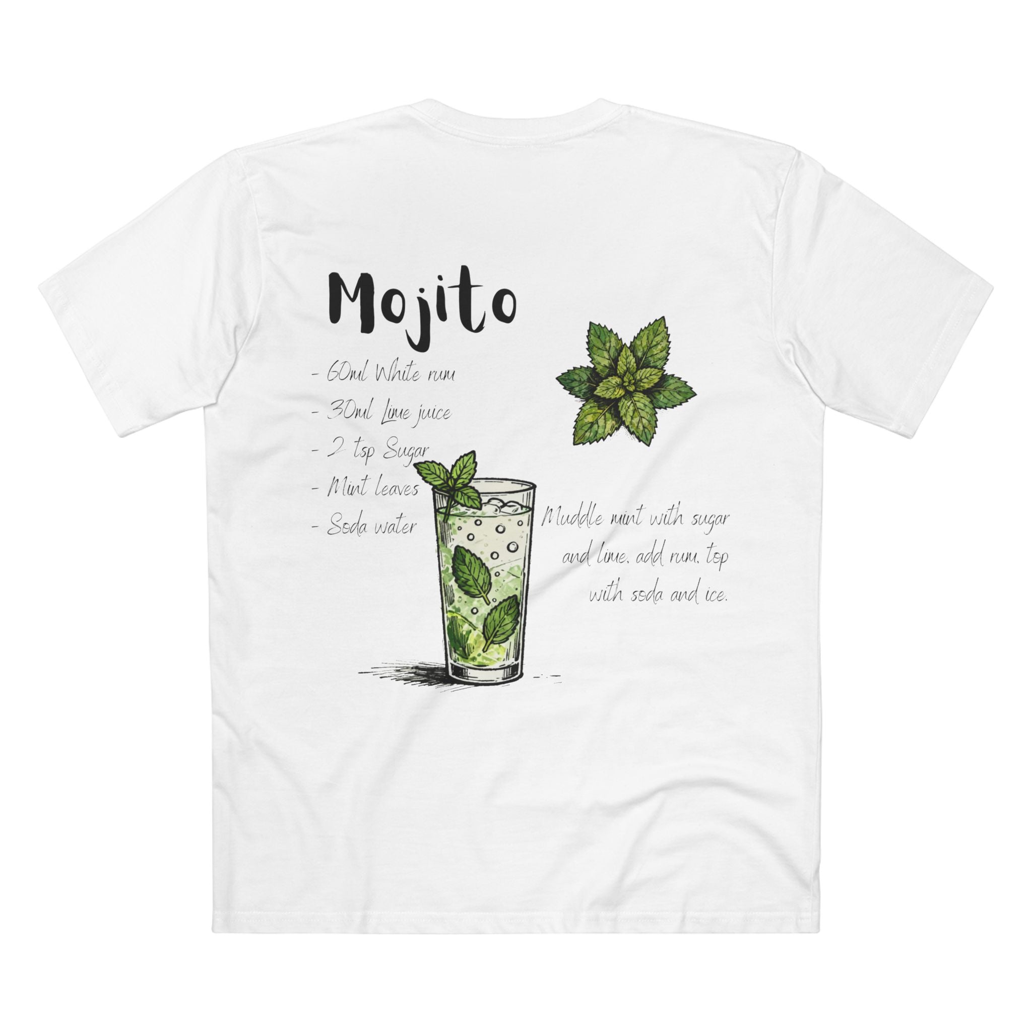 Mojito