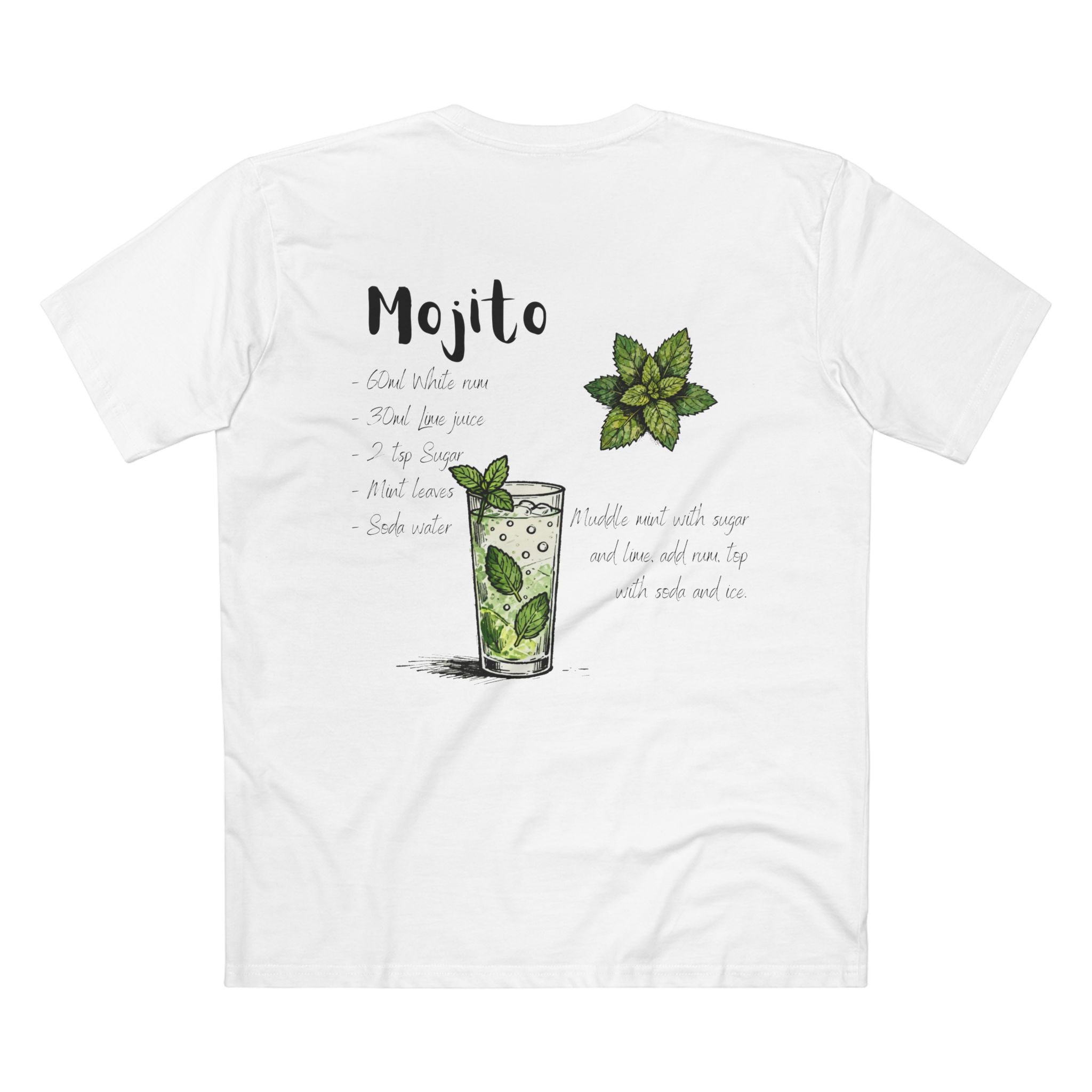 Mojito
